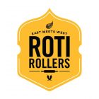 Roti Rollers - Coming Soon in UAE   